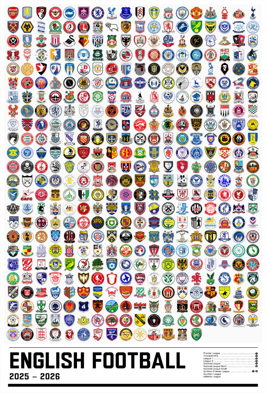Large poster with
badges from 8 tiers of english football.